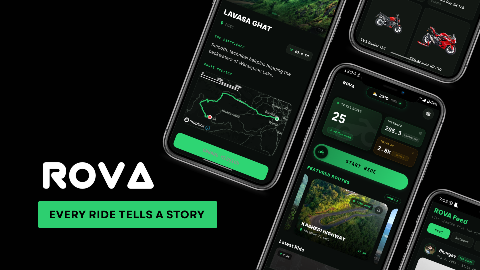 ROVA feature screenshot 1
